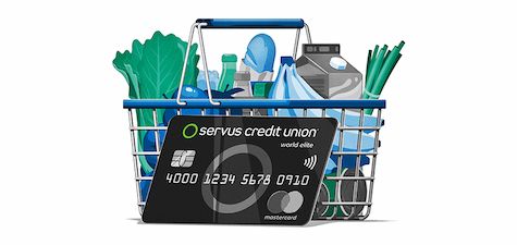 Graphic portraying Servus Circle reward items