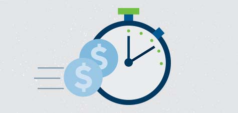 Graphic portraying the relationship between time and money