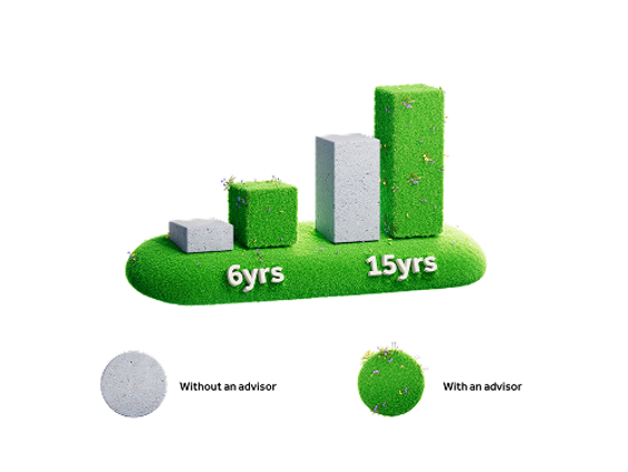 Wealth advisor with client