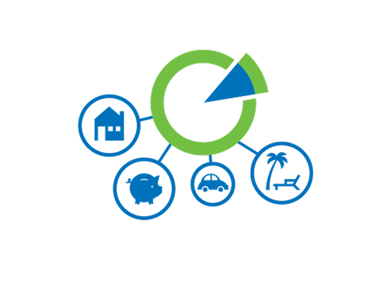Graphic portraying Servus Profit Share